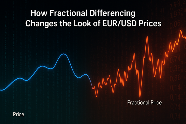 How Fractional Differencing Changes the Look of EUR/USD Prices